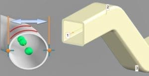 CNC All Electric Tube Benders