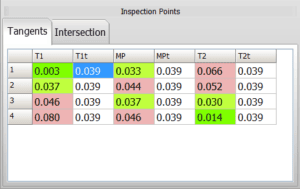 Tangent intersection points diagram for tube measurement